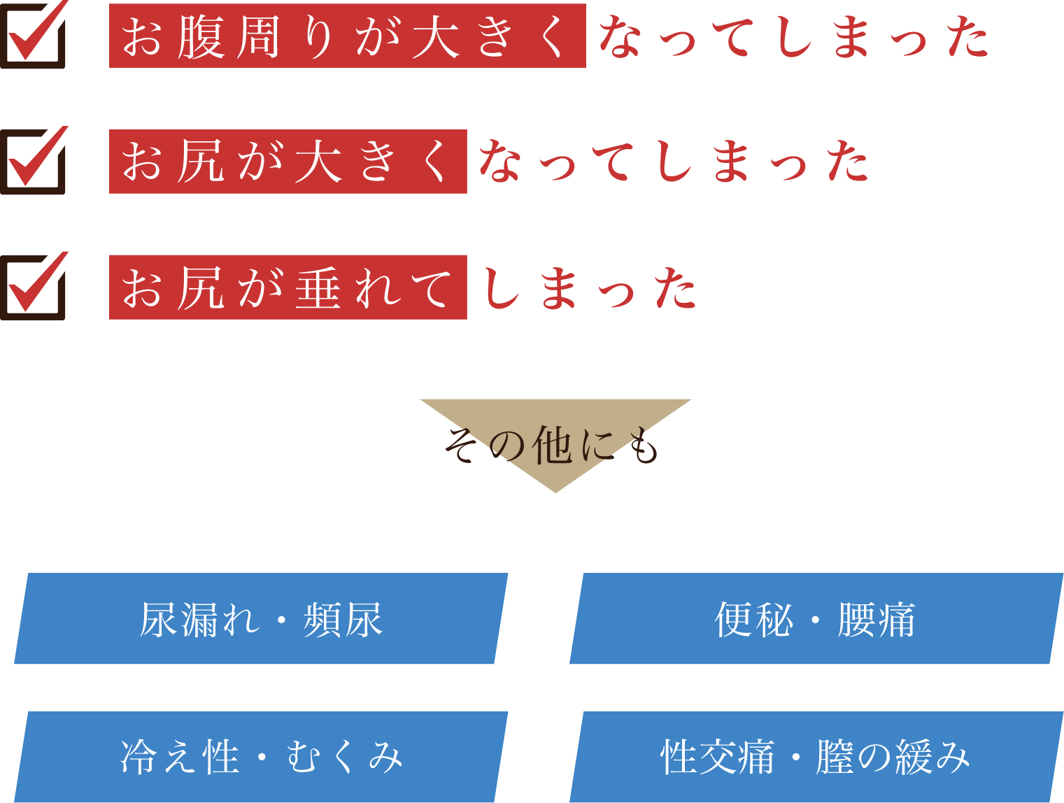 お腹周りが大きくなってしまった。お尻が大きくなってしまった。お尻が垂れてしまった。